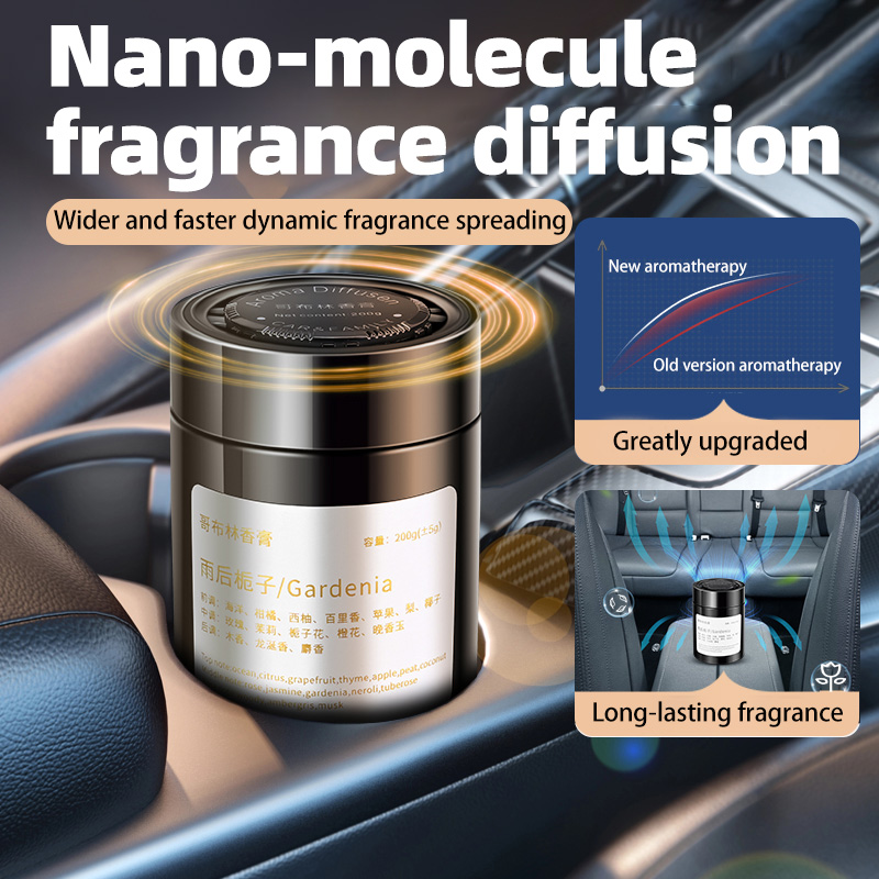 Home Fragrance Wholesale - Penyegar Udara Mobil, Model Baru Pengharum